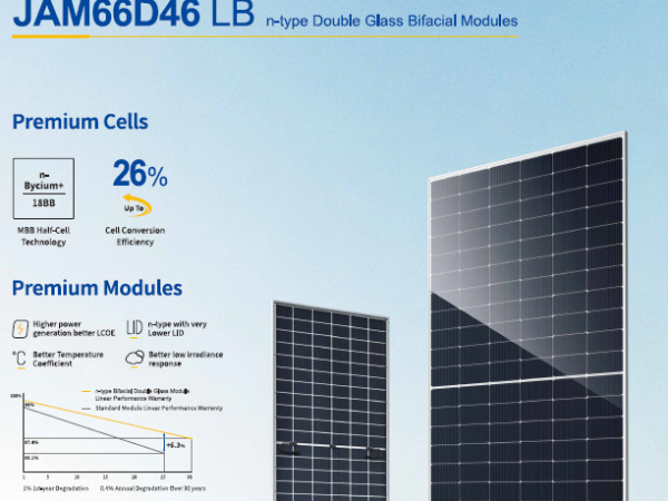 PV Panels Monocrystalline N-Type Silicon (720W), JA Solar JAM66D45LB705-730N-EN